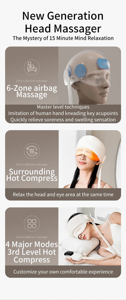 Electric Scalp & Eye Massager