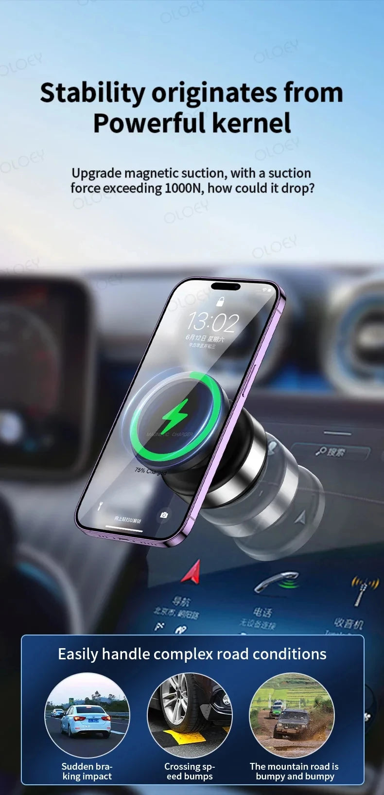 Wireless 360° Rotatable Car Holder