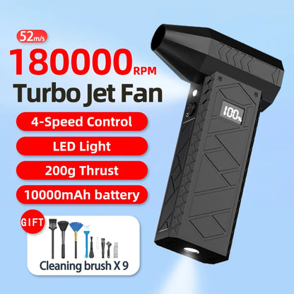 Mini Turbo Jet Fan