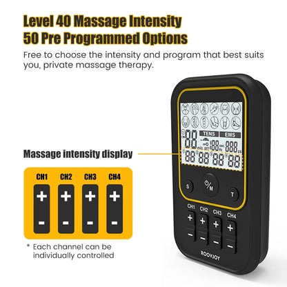 Rechargeable EMS TENS Muscle Stimulator