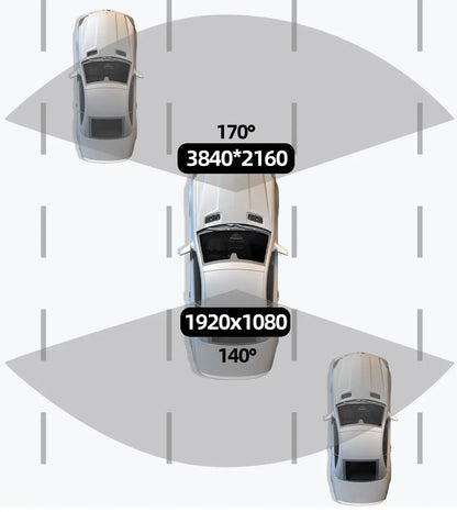 Dual Lens Dash Cam