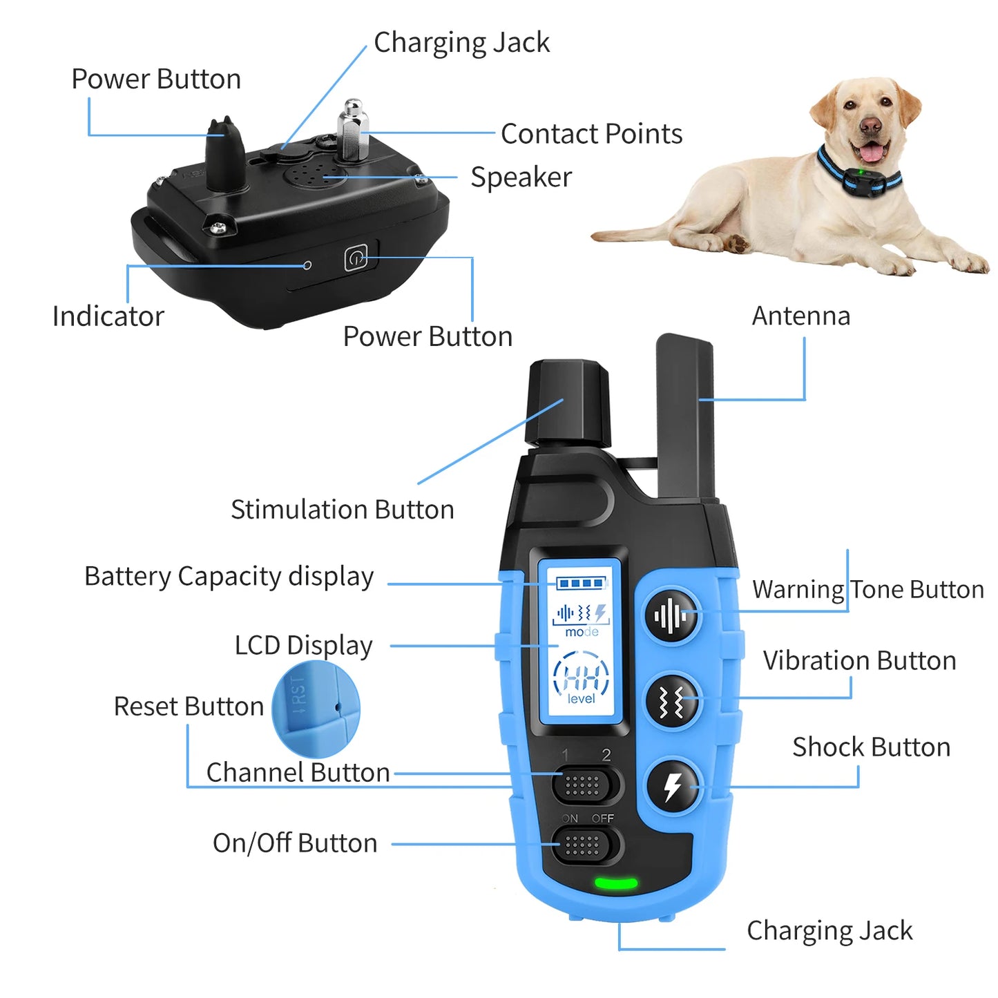 Intelligent Smart Pet Dog Robot