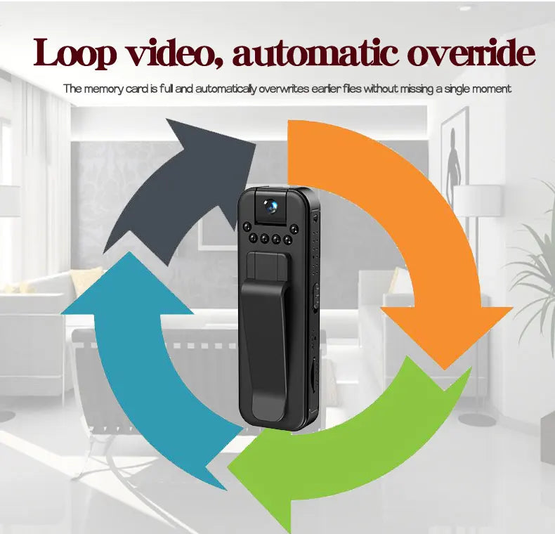 Mini Body Camera with WiFi