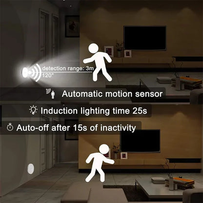 PIR Motion Sensor LED Night Light