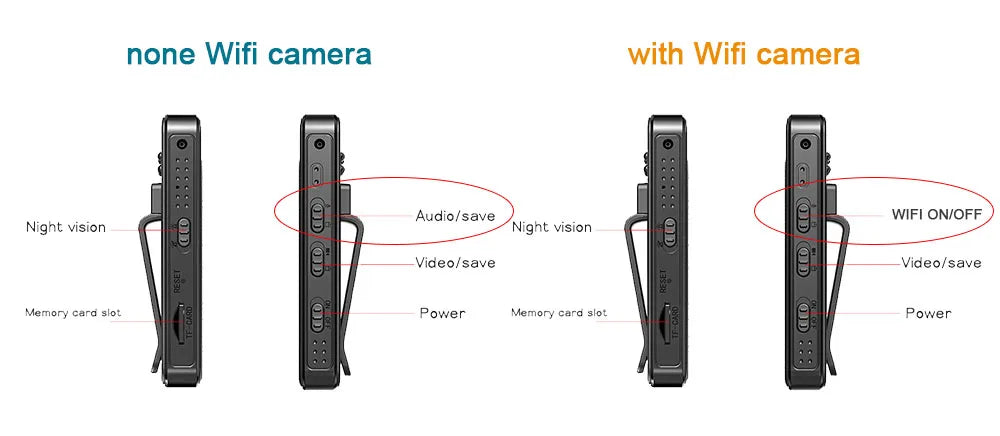 Mini Body Camera with WiFi