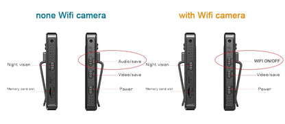 Mini Body Camera with WiFi