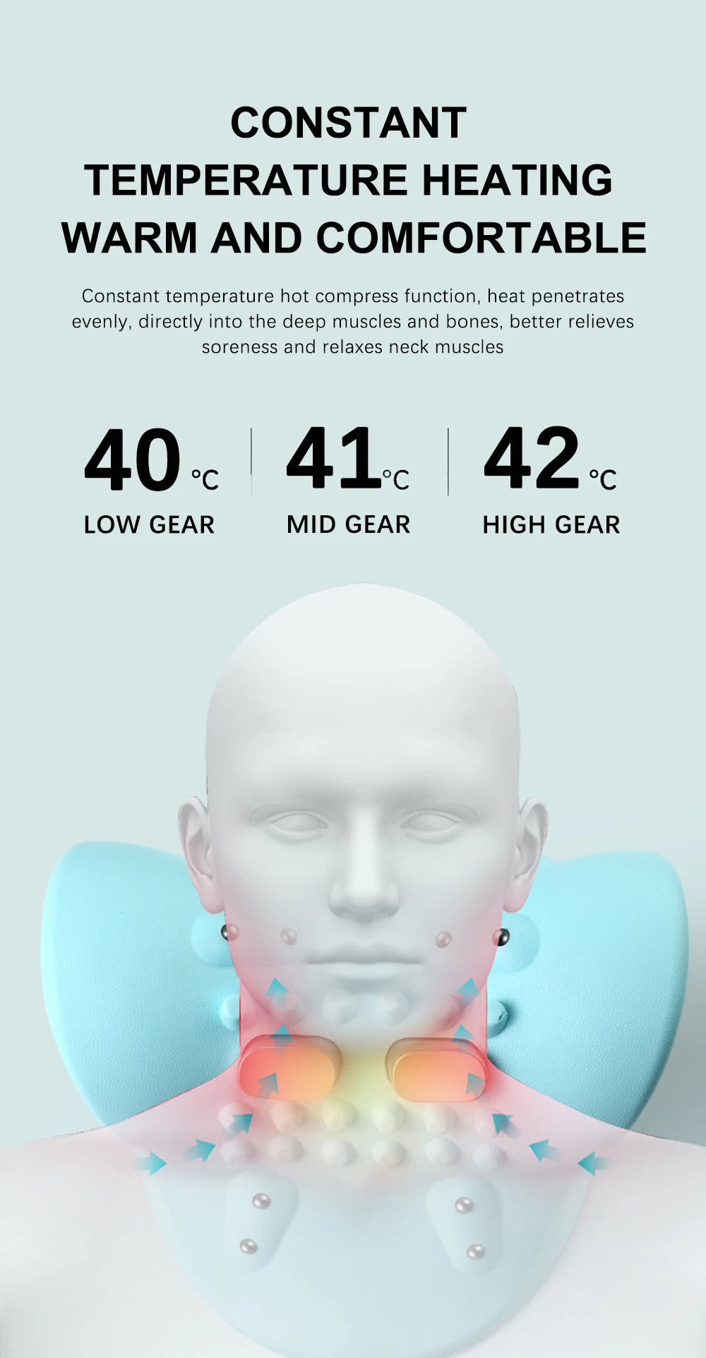 Cervical Traction Device