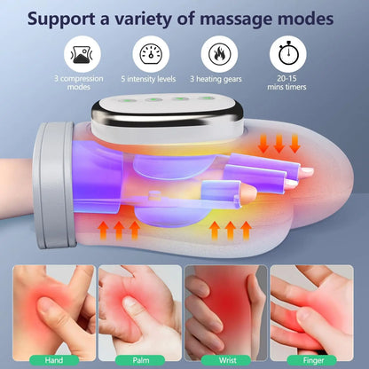 Hand Massager with Heat & Compression