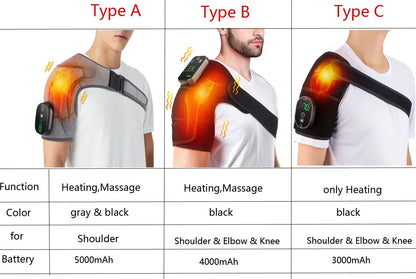 Electric Heated Shoulder Massager