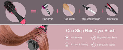 LISAPRO 2-in-1 Hair Dryer & Volumizer