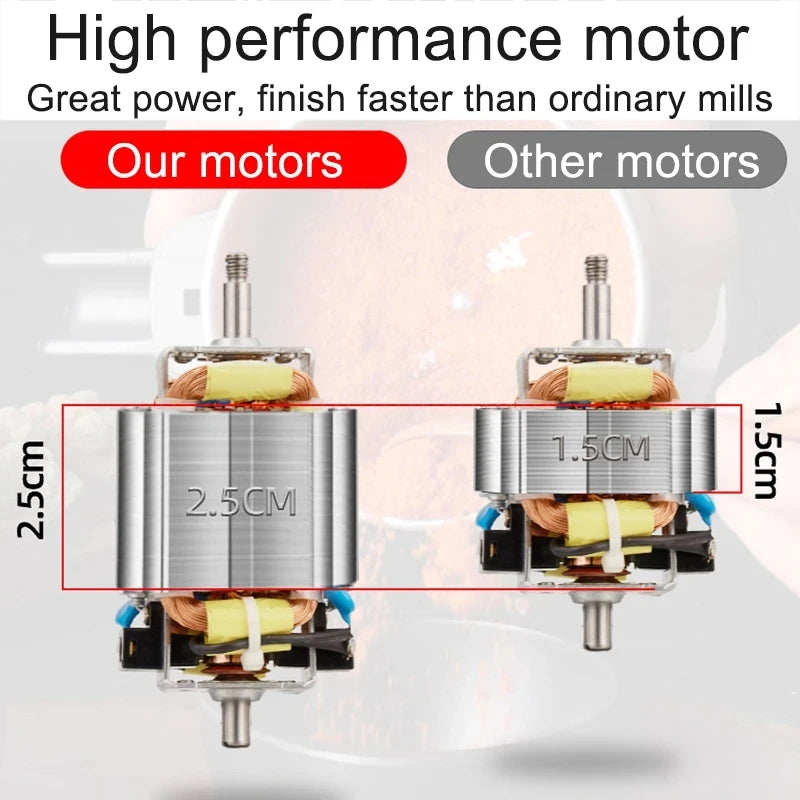 Mini Electric Grinder