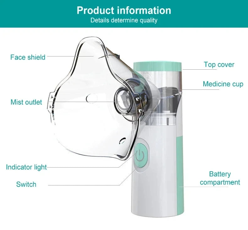 Portable Silent Mesh Nebulizer