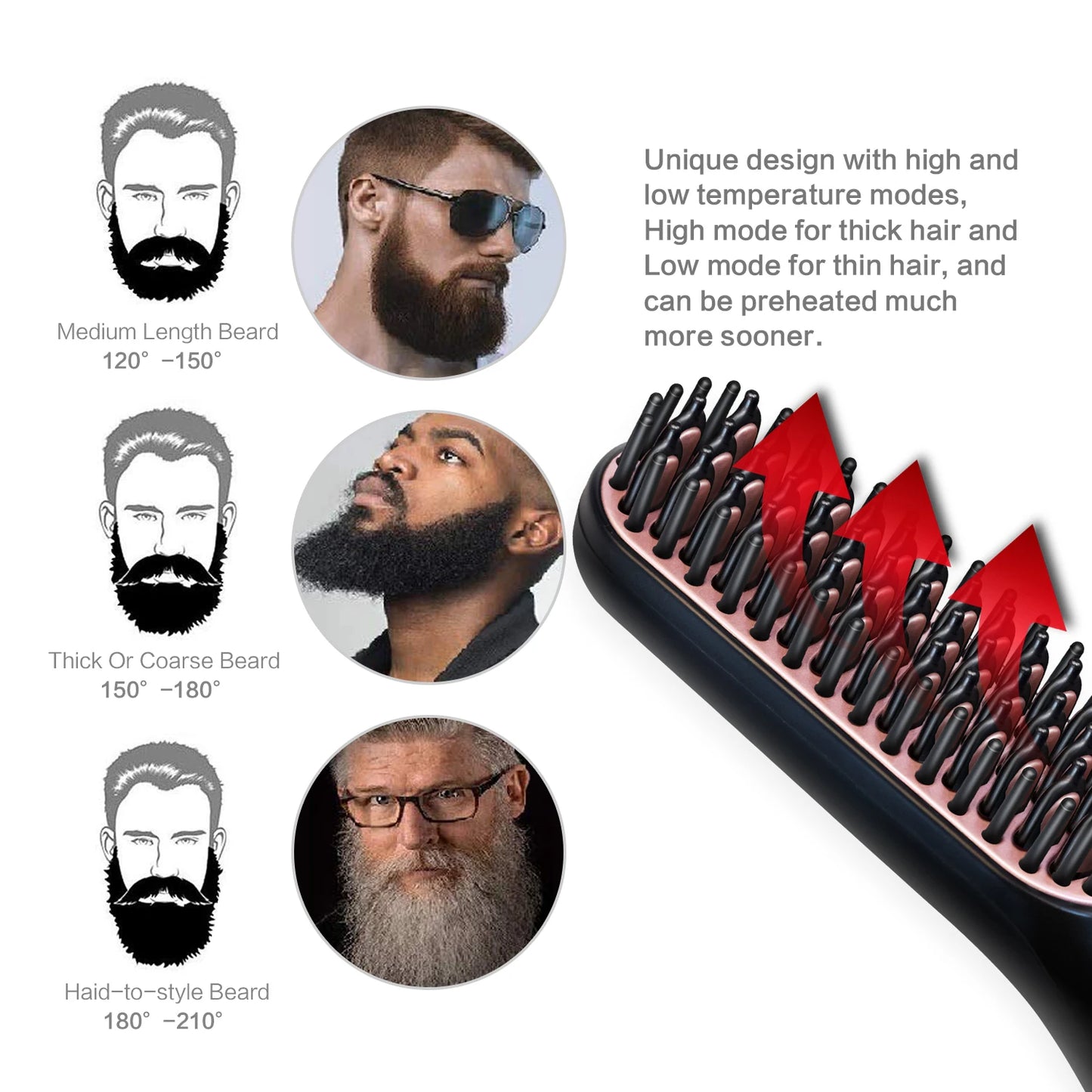 Hot Comb Beard & Hair Straightener