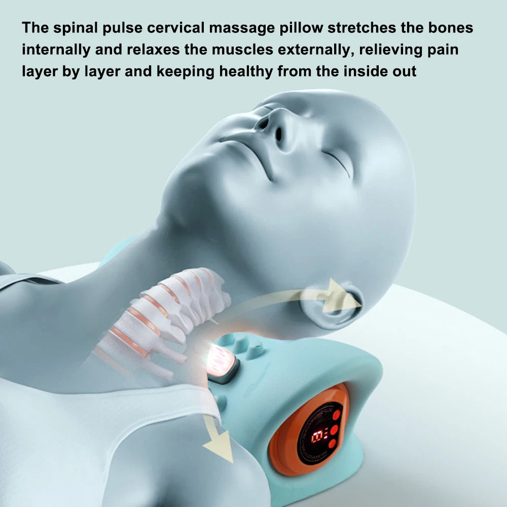 Cervical Traction Device