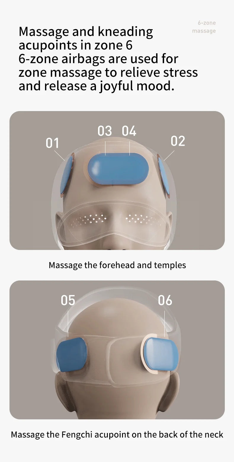 Electric Scalp & Eye Massager