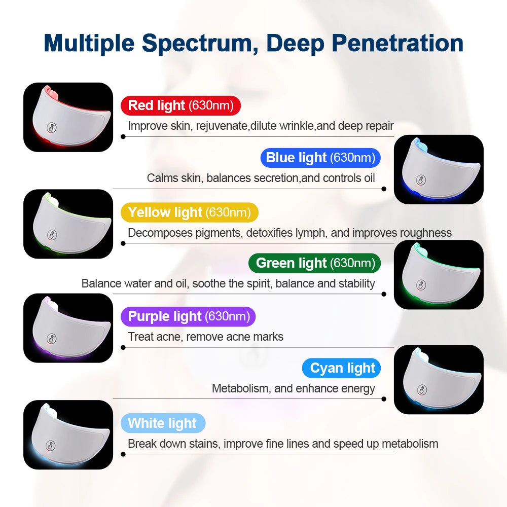 7-Color LED Facial & Neck Mask