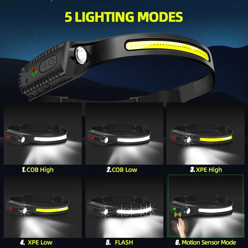 KDULIT LED Induction Headlamp USB Rechargeable