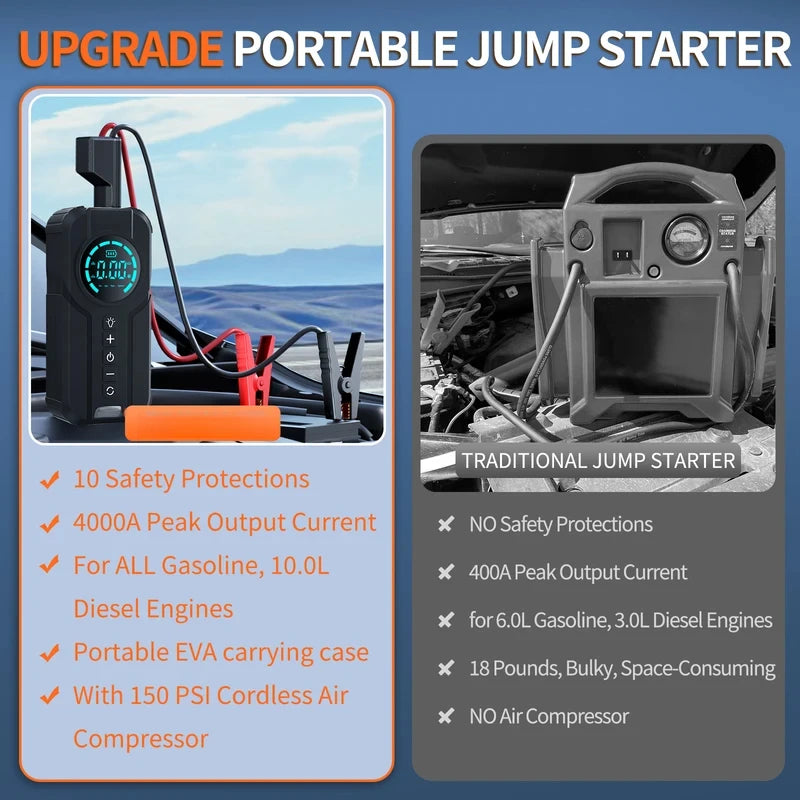 Car Jump Starter