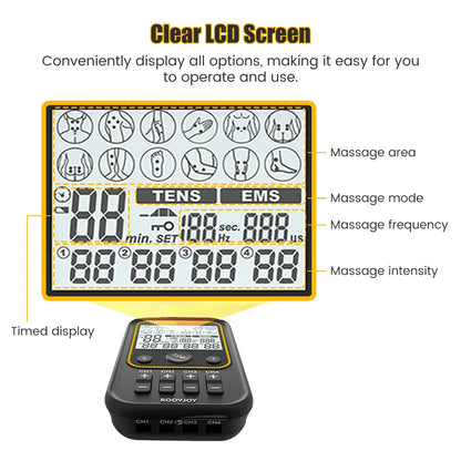 Rechargeable EMS TENS Muscle Stimulator