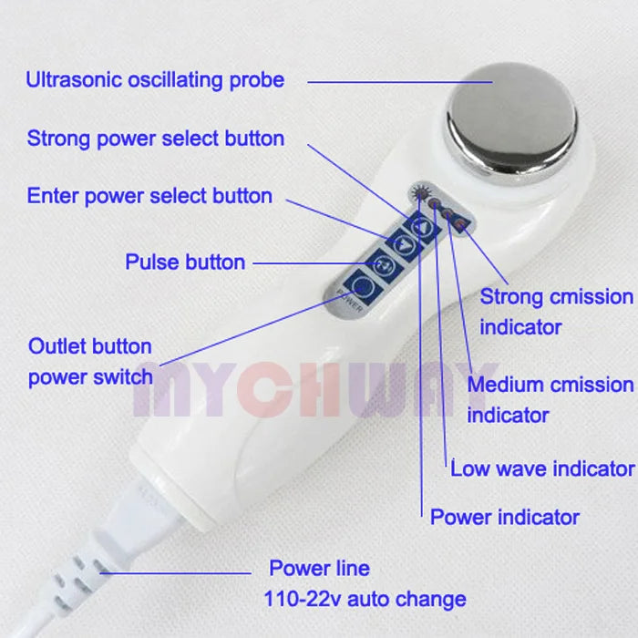 Portable Ultrasound Therapy Massager