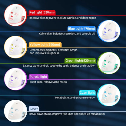 7-Color LED Facial & Neck Mask