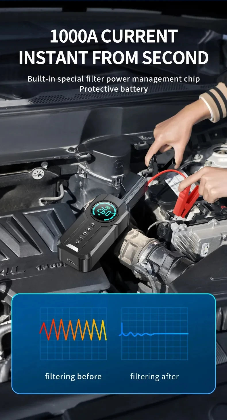 Car Jump Starter